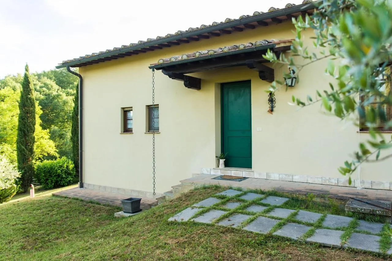 Via Francigena Cottage In The Green Σαν Τζιμινιάνο