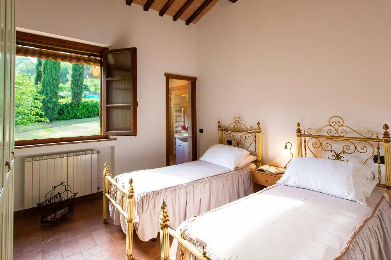 Apartment Via Francigena Cottage In The Green San Gimignano