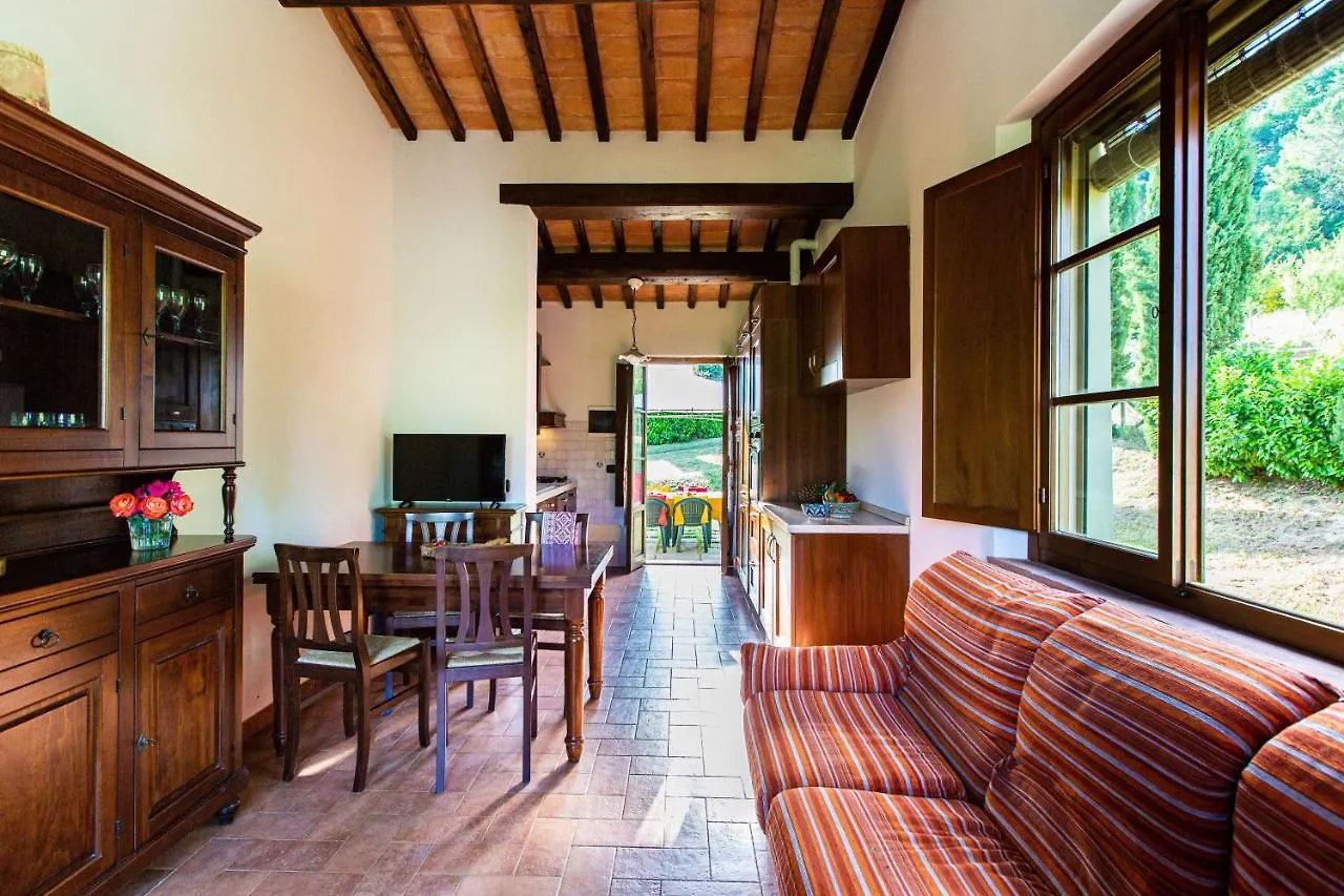 Via Francigena Cottage In The Green San Gimignano Italy